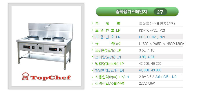 ��ȭ �밡��������2��