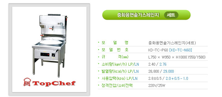 ��ȭ���ܰ���������